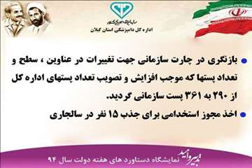 دستاوردهای دامپزشکی گیلان(هفته دولت سال 94)