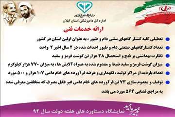 دستاوردهای دامپزشکی گیلان(هفته دولت سال 94)