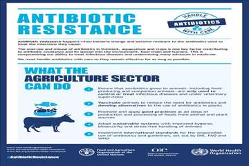 مقابله با مقامت آنتی بیوتیکی